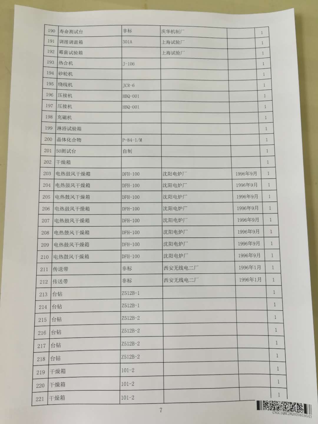 2020年6月2日兵器平臺(tái)在線(xiàn)拍賣(mài)會(huì)標(biāo)的簡(jiǎn)介