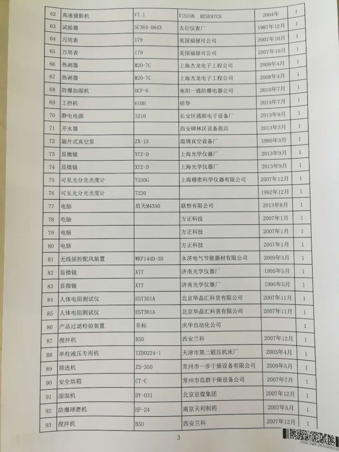 2020年6月2日兵器平臺(tái)在線(xiàn)拍賣(mài)會(huì)標(biāo)的簡(jiǎn)介