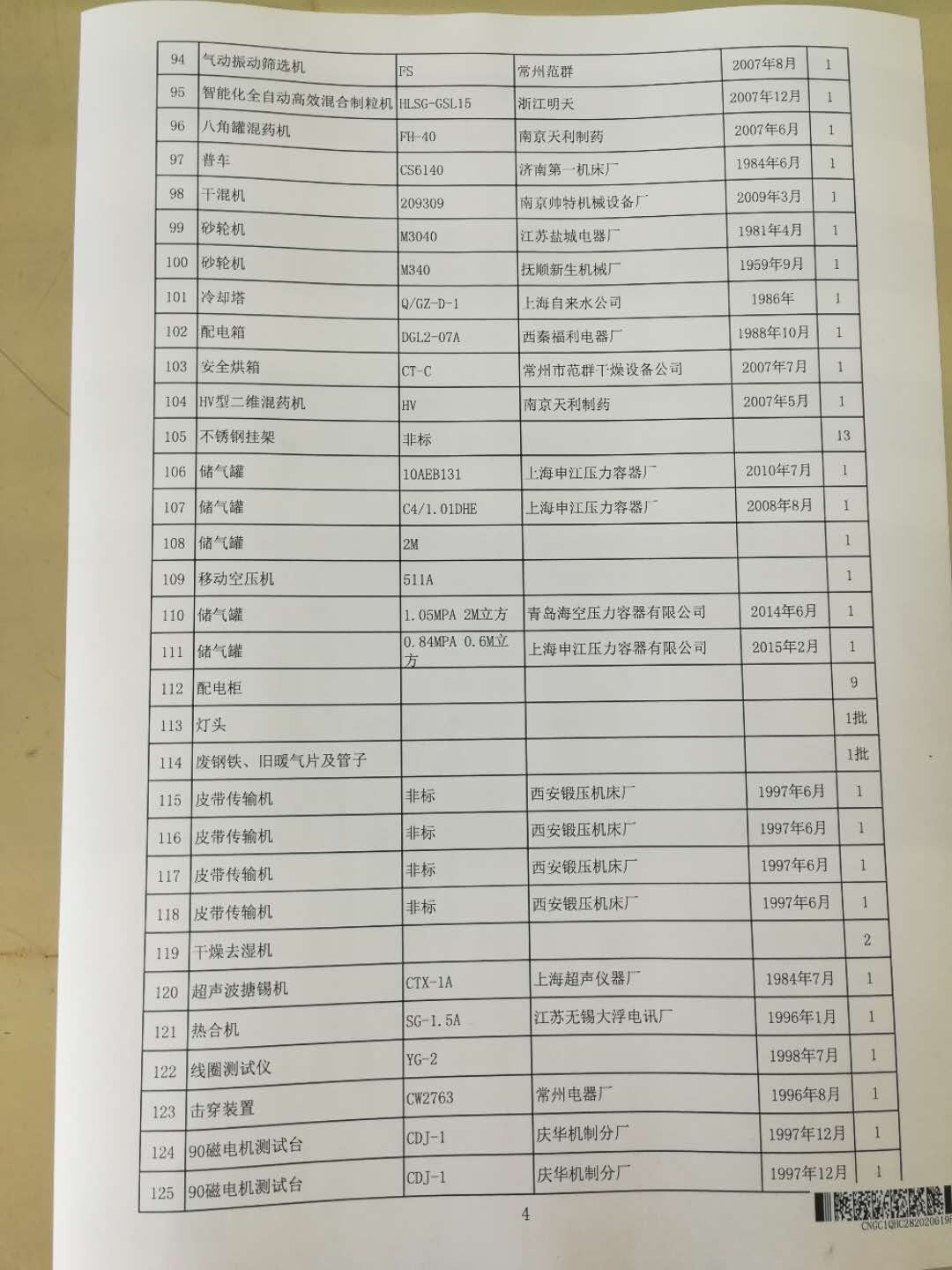 2020年6月2日兵器平臺(tái)在線(xiàn)拍賣(mài)會(huì)標(biāo)的簡(jiǎn)介