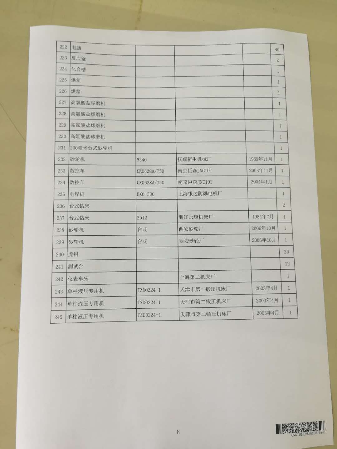 2020年6月2日兵器平臺(tái)在線(xiàn)拍賣(mài)會(huì)標(biāo)的簡(jiǎn)介